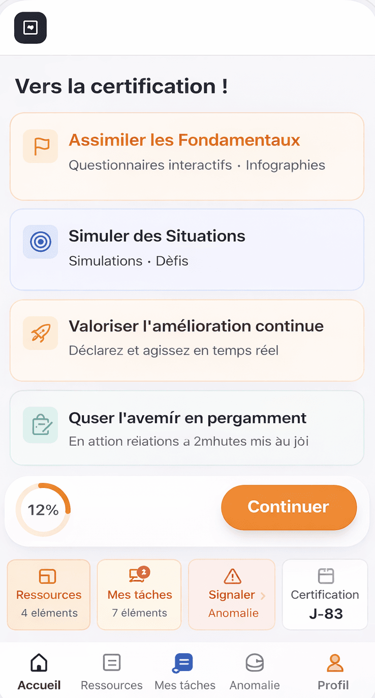 Encadrement Stratégique screenshot (confidentiel)